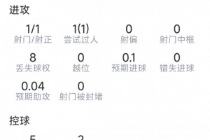 哥伦比亚vs加纳直播_哥伦比亚vs加纳免费高清直播_哥伦比亚vs加纳视频直播