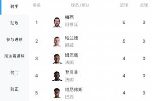 西班牙vs奥地利直播_西班牙vs奥地利赛事直播_西班牙vs奥地利直播全场录像