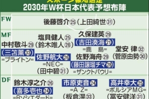 世界杯直播_世界杯直播在线看入口平台_世界杯直播无插件高清赛事视频