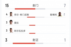 瑞士vs阿尔及利亚直播_瑞士vs阿尔及利亚比赛直播_瑞士vs阿尔及利亚超清在线直播