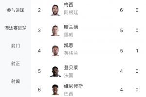 澳大利亚vs埃及直播_世界杯澳大利亚vs埃及直播_澳大利亚vs埃及视频直播