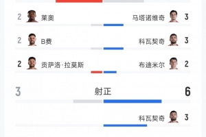 比赛直播免费观看_比赛直播免费观看在线观看