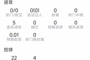 2026世界杯直播_美加墨世界杯直播观看入口_高清世界杯直播在线观看入口
