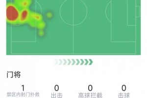 C罗世界杯直播_世界杯C罗免费实时高清直播_世界杯视频在线观看无插件