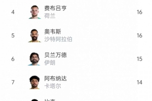 葡萄牙vs西班牙直播_葡萄牙vs西班牙免费在线直播_葡萄牙vs西班牙高清比赛直播