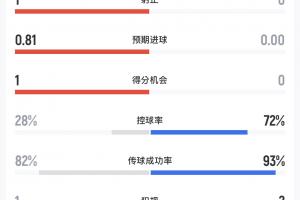 阿根廷vs埃及直播_阿根廷vs埃及免费观看直播在线_阿根廷vs埃及高清无插件